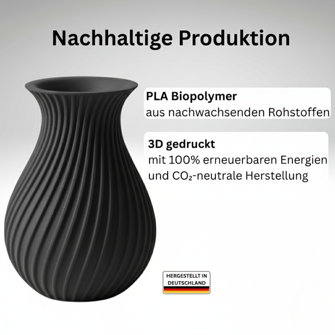 Erneuerbare Energien in der Produktion: Wie 3D‑Druck wirklich grüner wird (mit praktischen Beispielen)